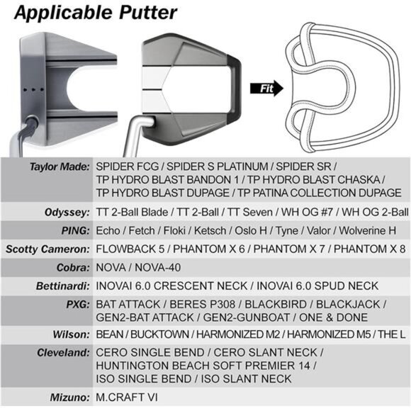 Big Teeth Golf Cover USA Stripe and Star Headcover Covers, Driver Fairway Wood - Picture 3 of 7